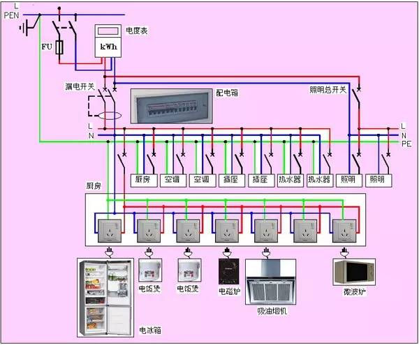 &#80;&#71;&#30005;&#23376;