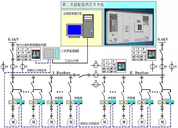 &#80;&#71;&#30005;&#23376;